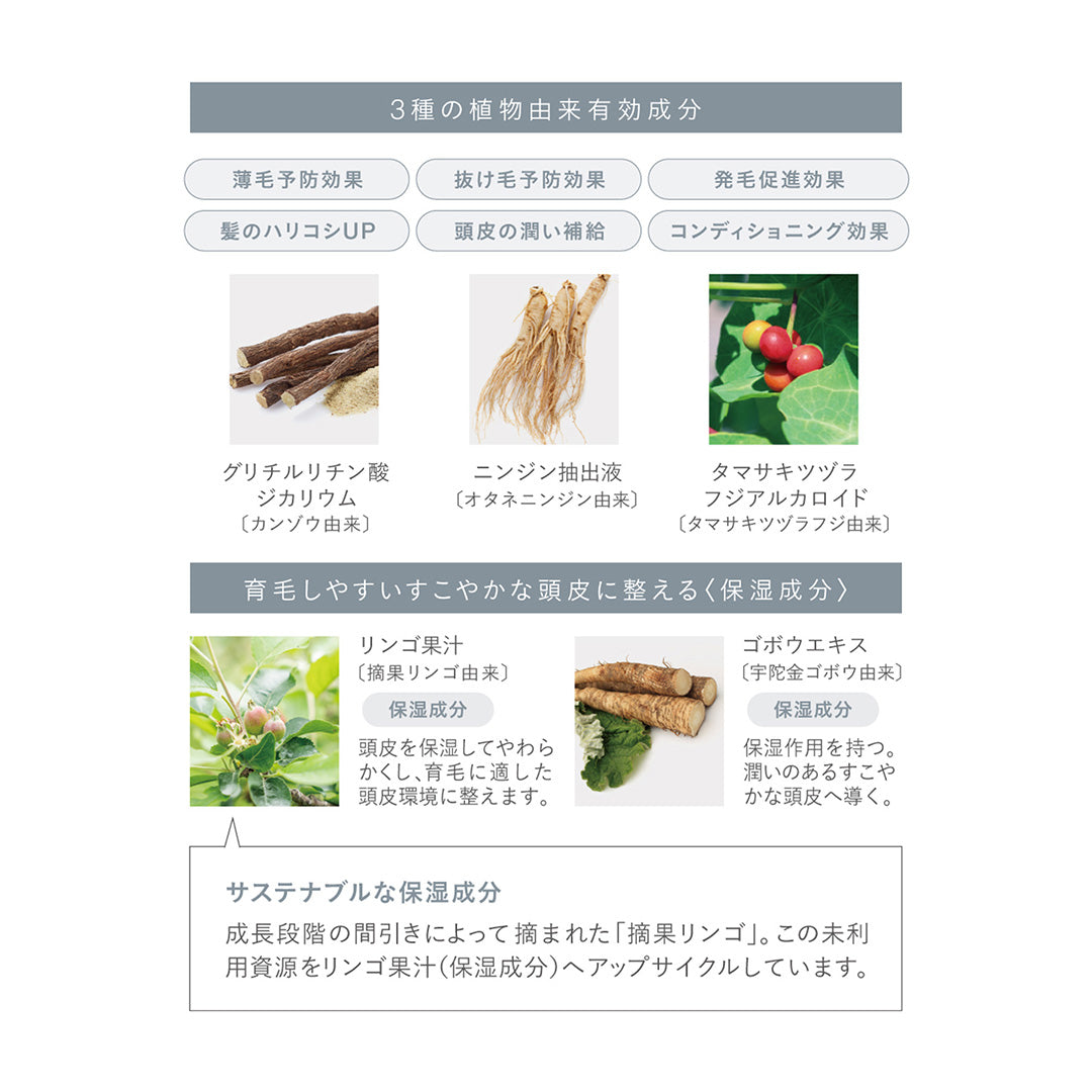 薬用 ヘアグロースエッセンス【医薬部外品】（販売名：ジョンマスター　C&A薬用スキャルプエッセンス）