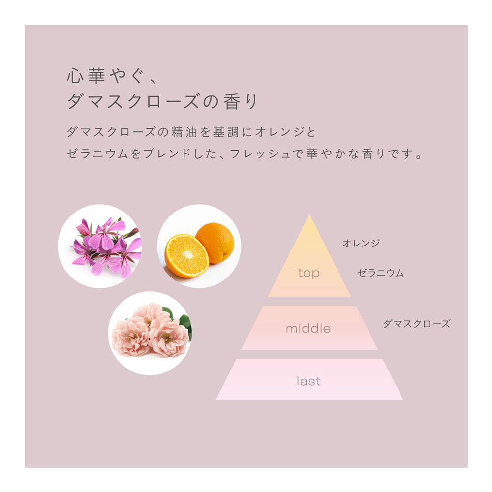 R&Aヘアマスク N（ローズ＆アプリコット）