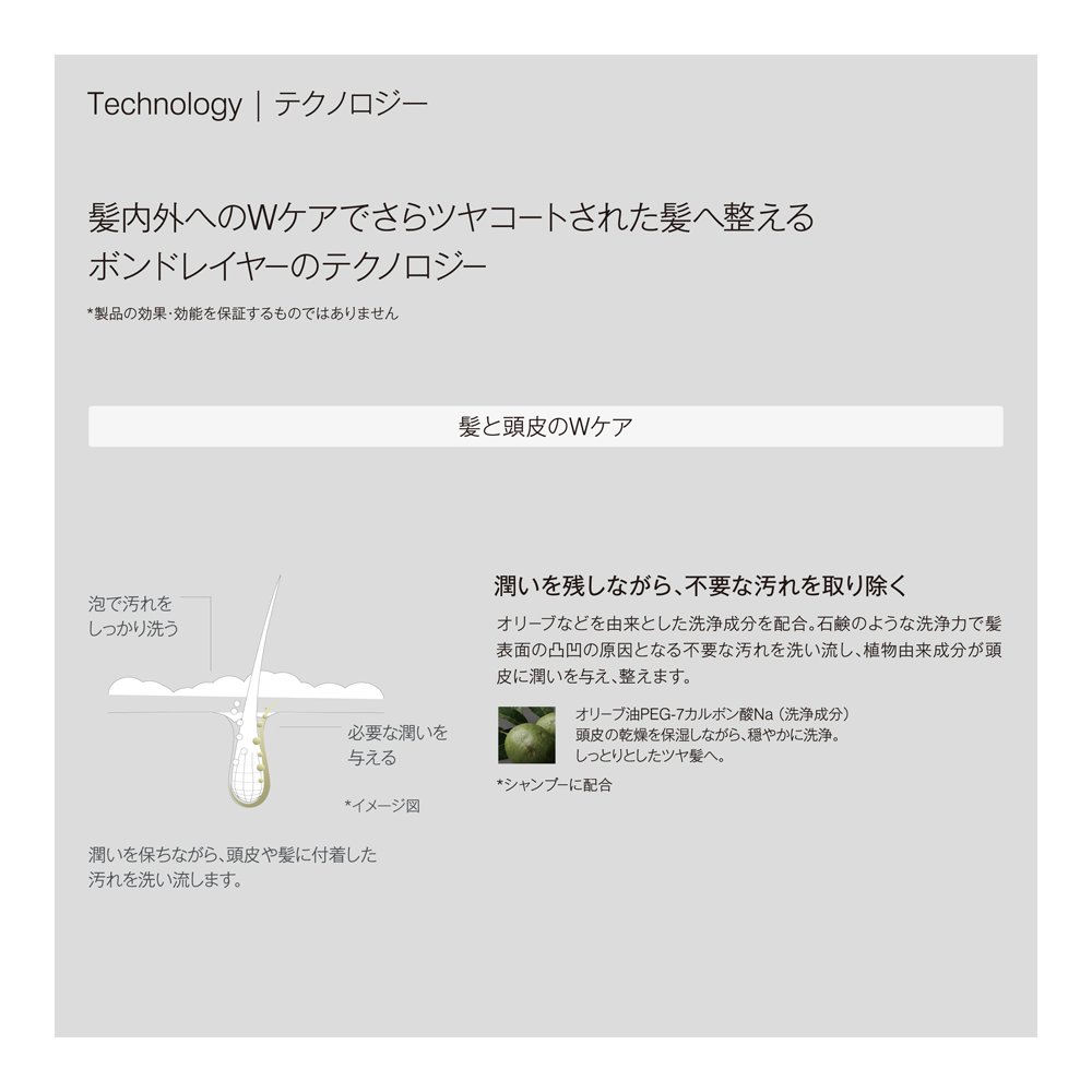 ボンドレイヤーヘアマスク 200g