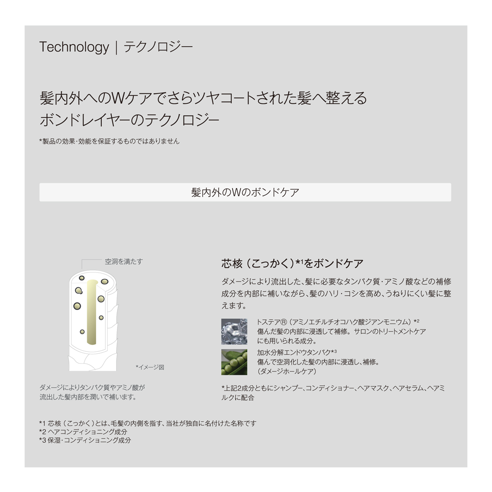 ボンドレイヤーヘアマスク 200g