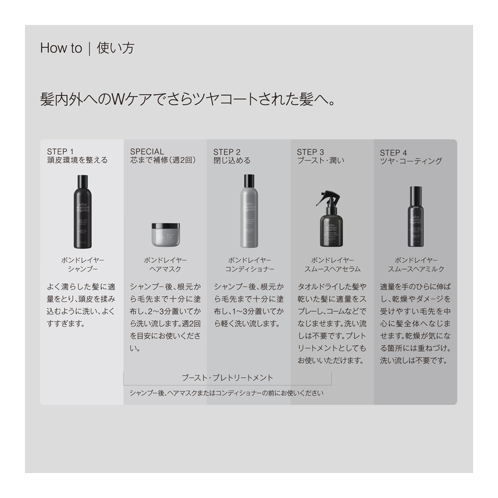 【WEB限定】ボンドレイヤー スターターセット（ヘアマスクサンプル2枚プレゼント）