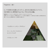 ボンドレイヤーヘアマスク 200g